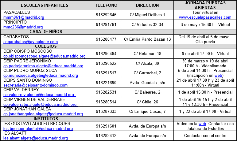 admision alumnos algete 2022 2023