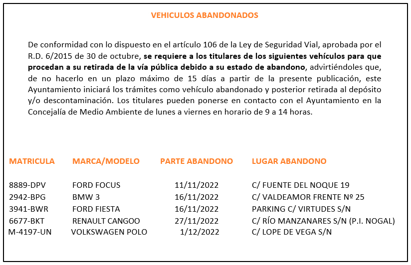 vehiculos abandonados dic2022