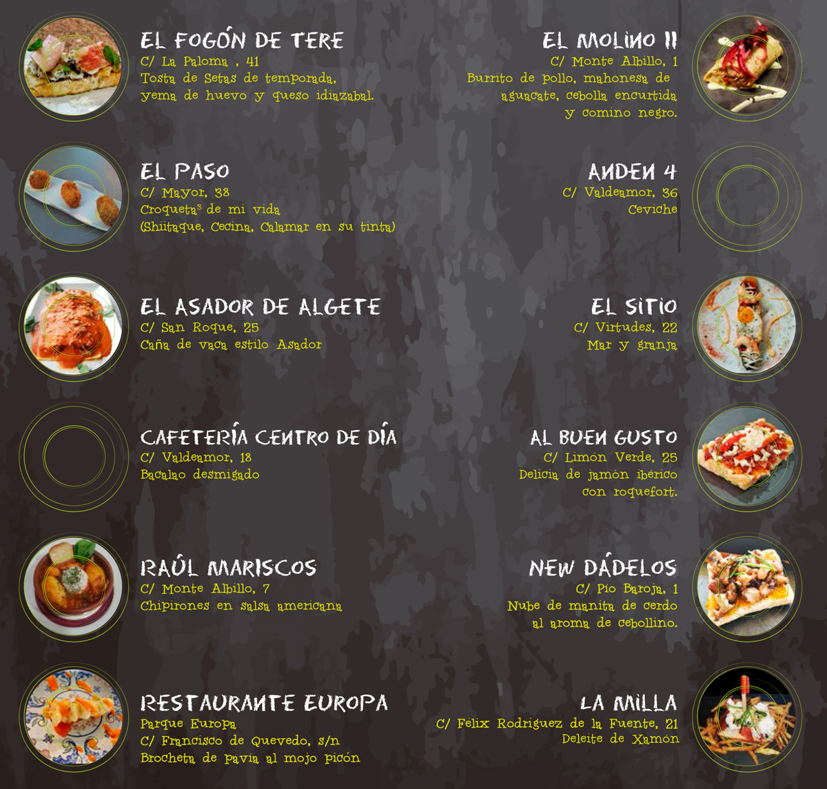 Semana Gastronómica 2019 2