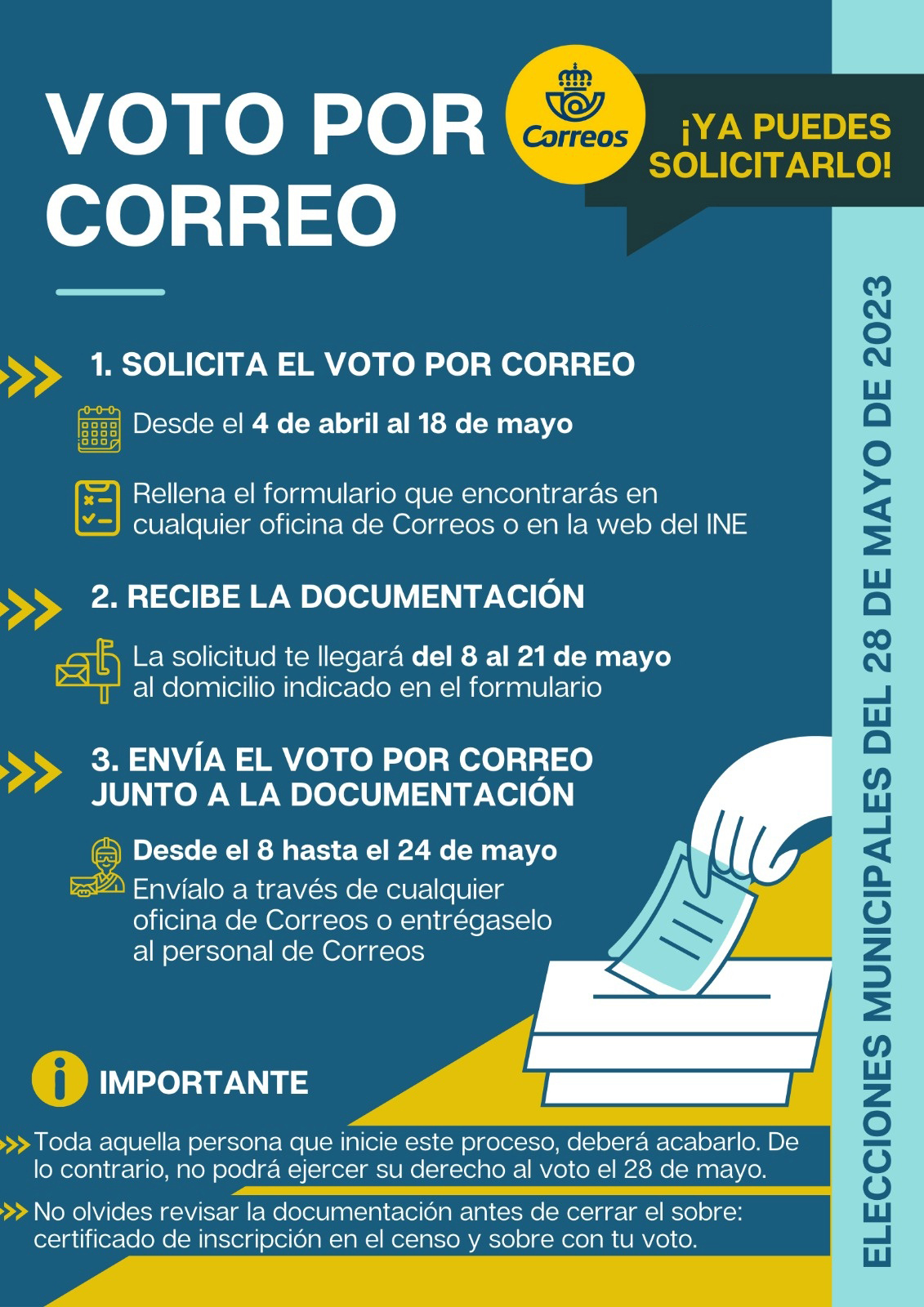 Voto por correo