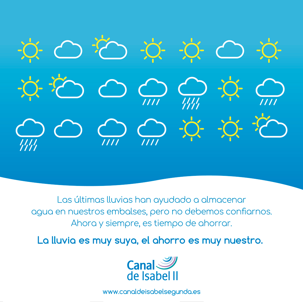 ahorro agua 2022