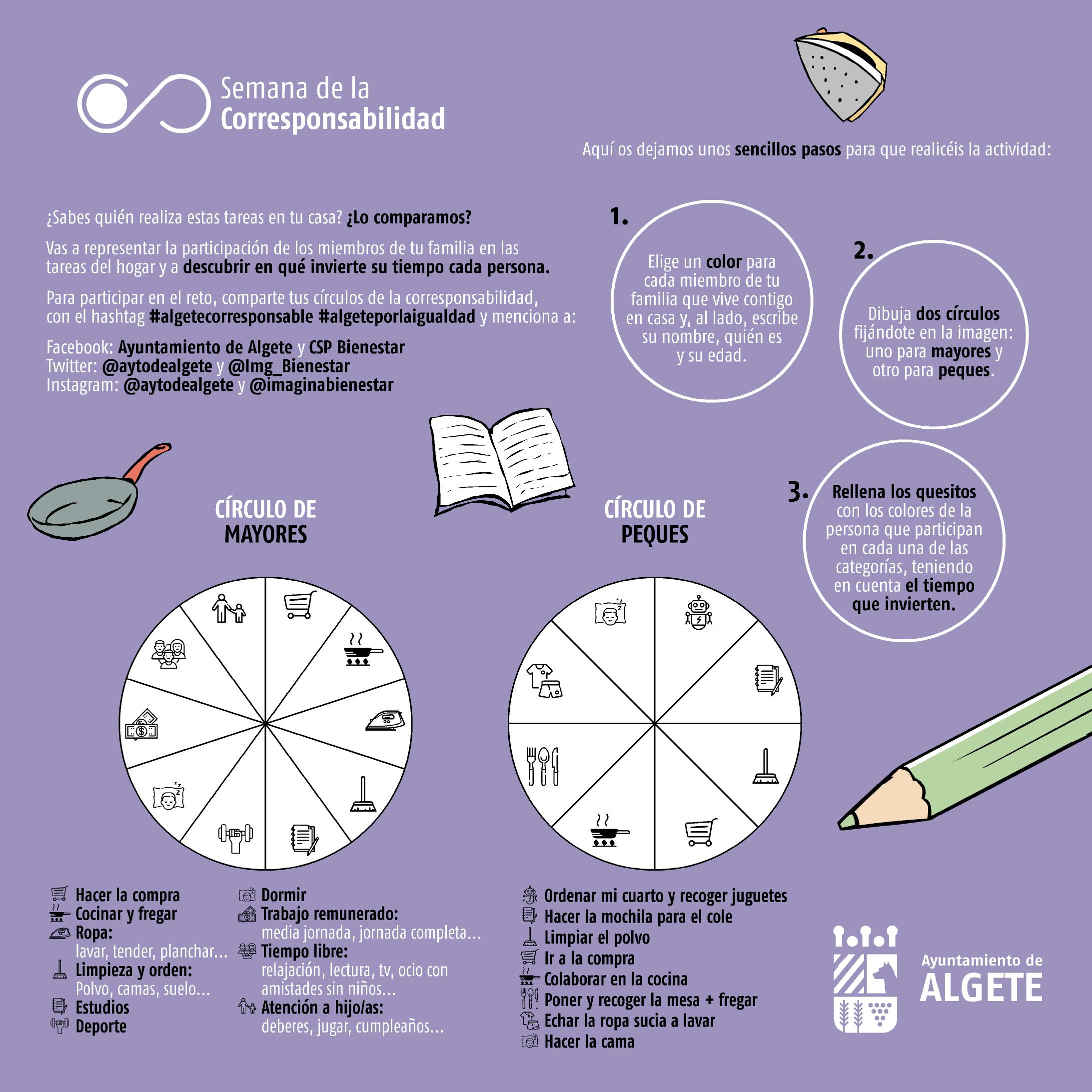 Promueven igualdad en tareas del hogar – sociedad-noticias.com