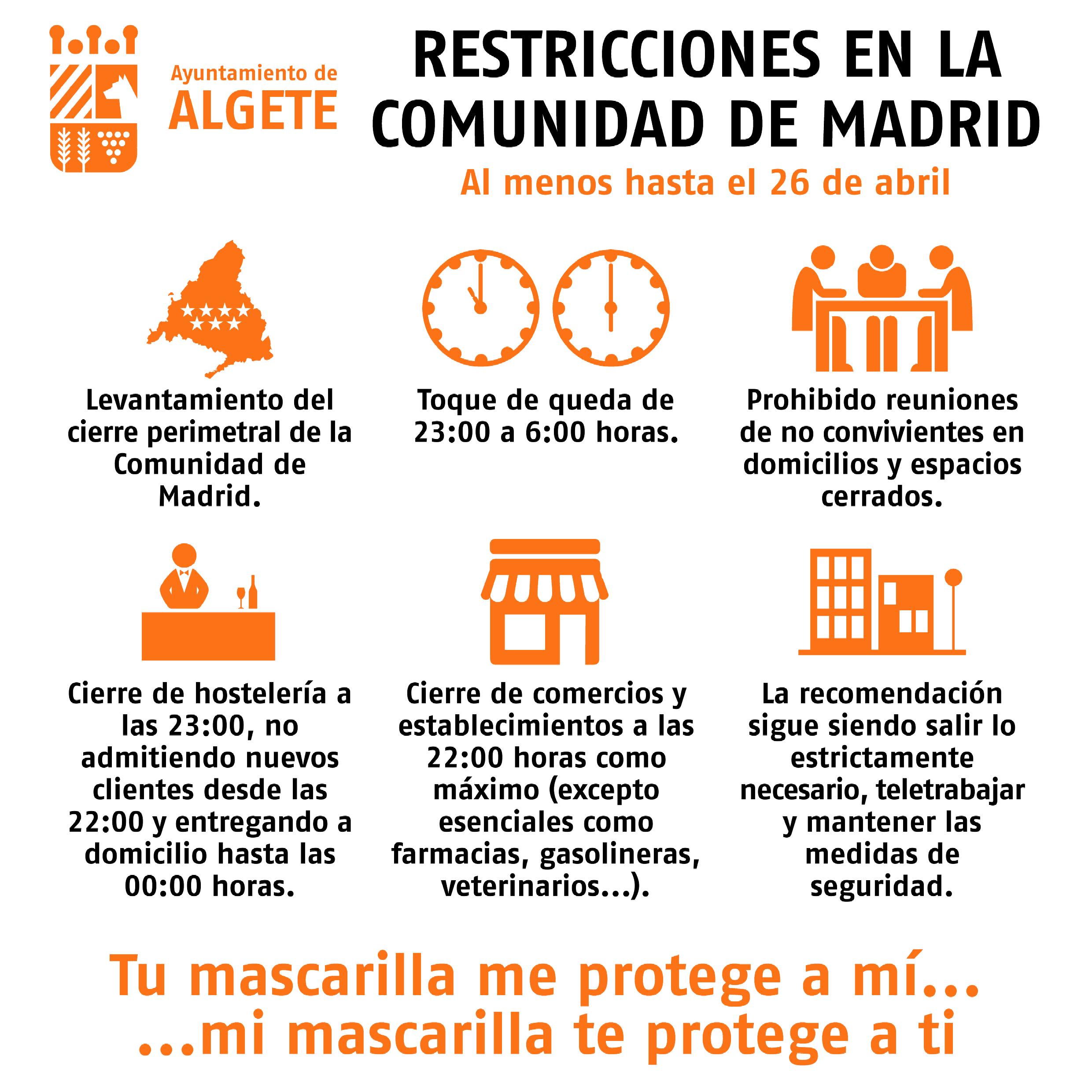 restricciones abril 2021