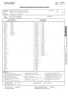 Modificacion Horarios Linea 197 a partir del 2 Febrero 2026